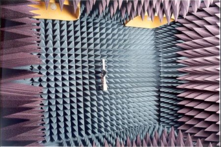 Anechoic chamber