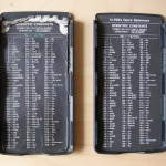 calculators-case