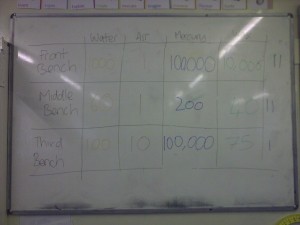 density-estimations