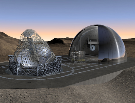 Overwhelmingly Large Telescope