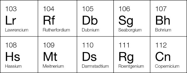 naming-element-114-mrreid