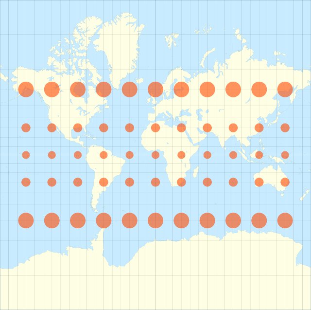 Tissot s indicatrix MrReid