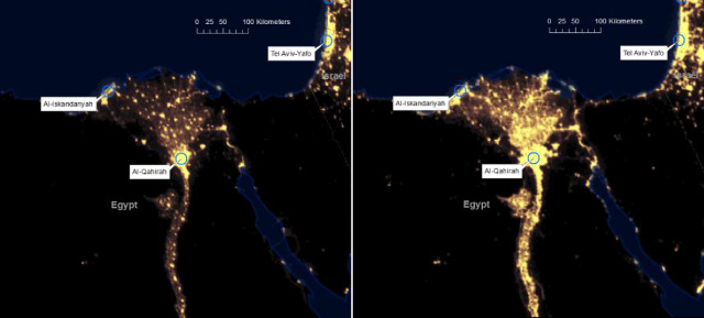 development-nile-delta