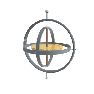 gyroscope-operating