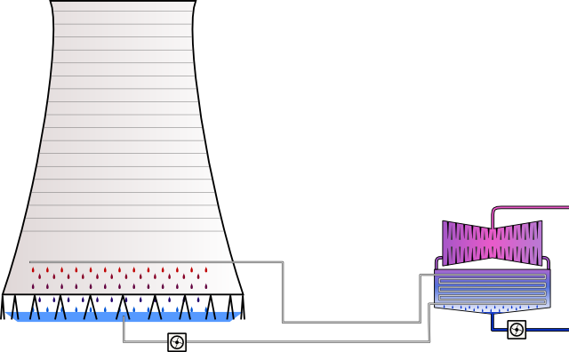 cooling-tower-diagram