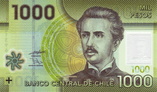 chile-peso