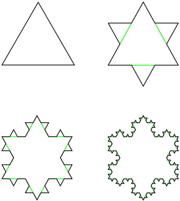 koch-snowflake-four-generations